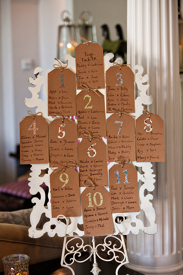 craft paper table plan