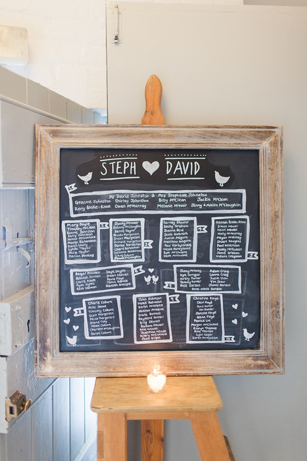 Chalkboard Table Plan