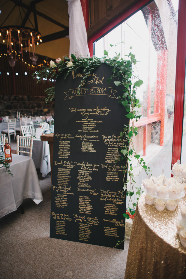 Blackboard table plan | onefabday.com