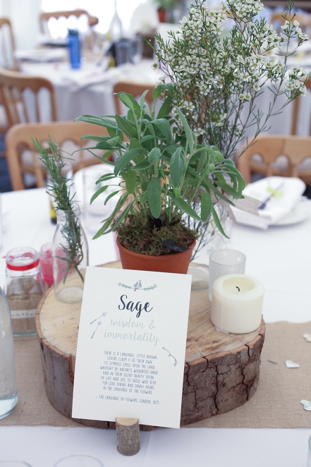 Wedding Table Name Ideas | OneFabDay.com