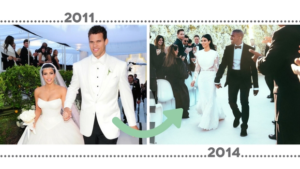 Kim Kardashian Celebrity Second Weddings