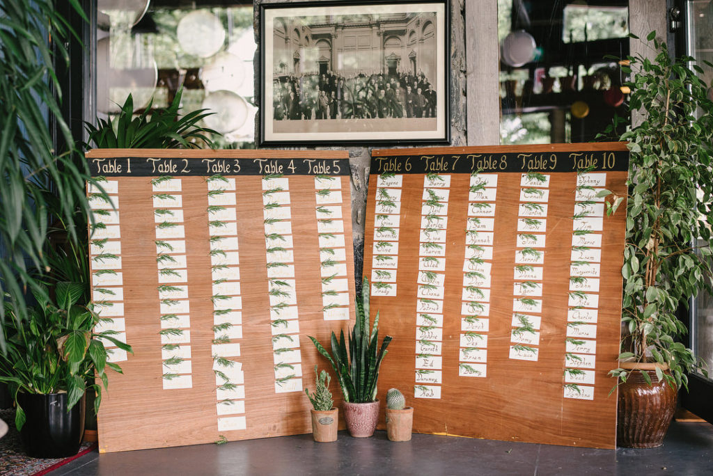 herb table plan