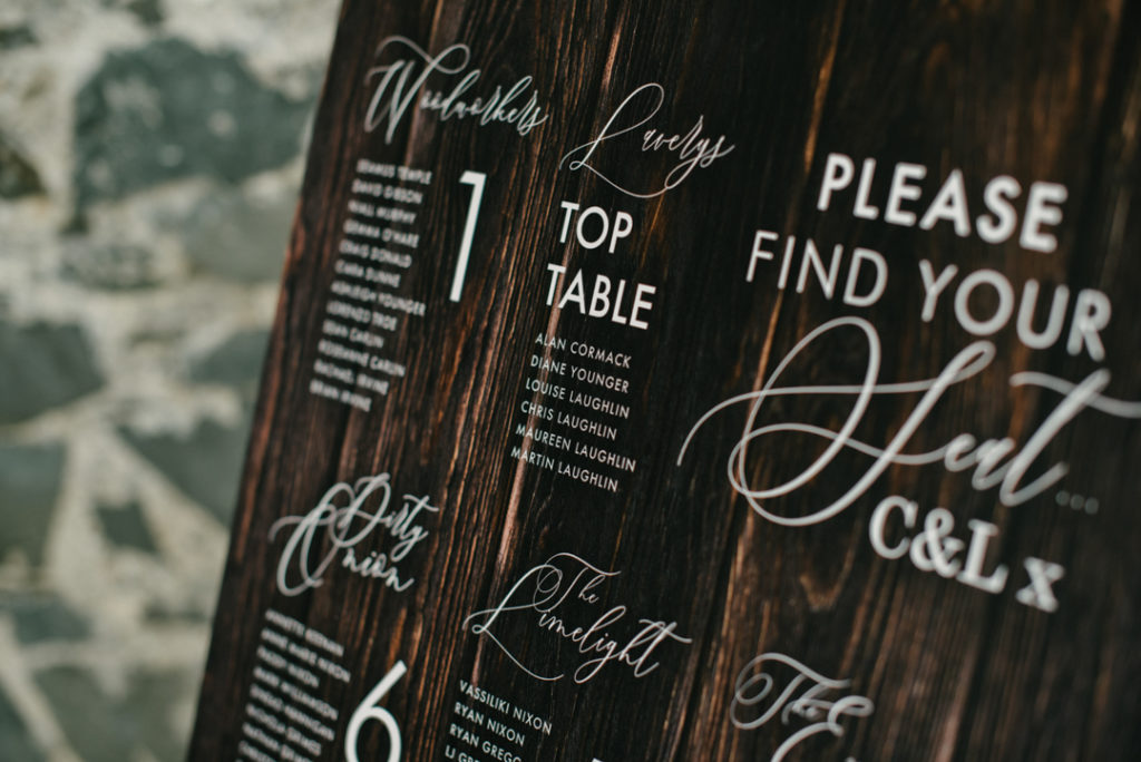 calligraphy table plan