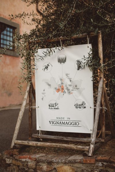 sustainable weddings, locally sourced wedding food, wedding food signage