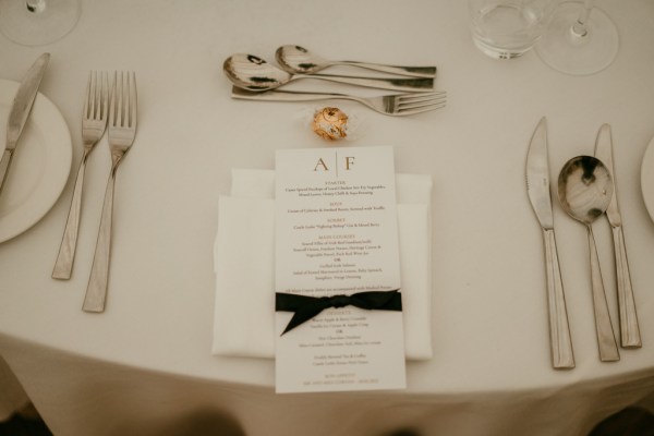 A +F menu detail